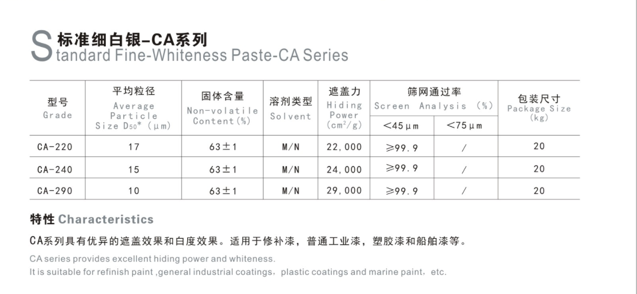 CA系列.png