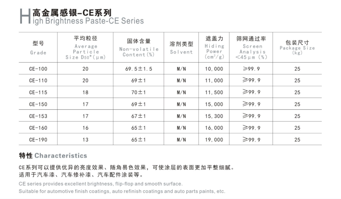 CE系列.png