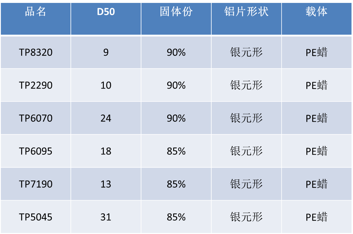 条状产品.png