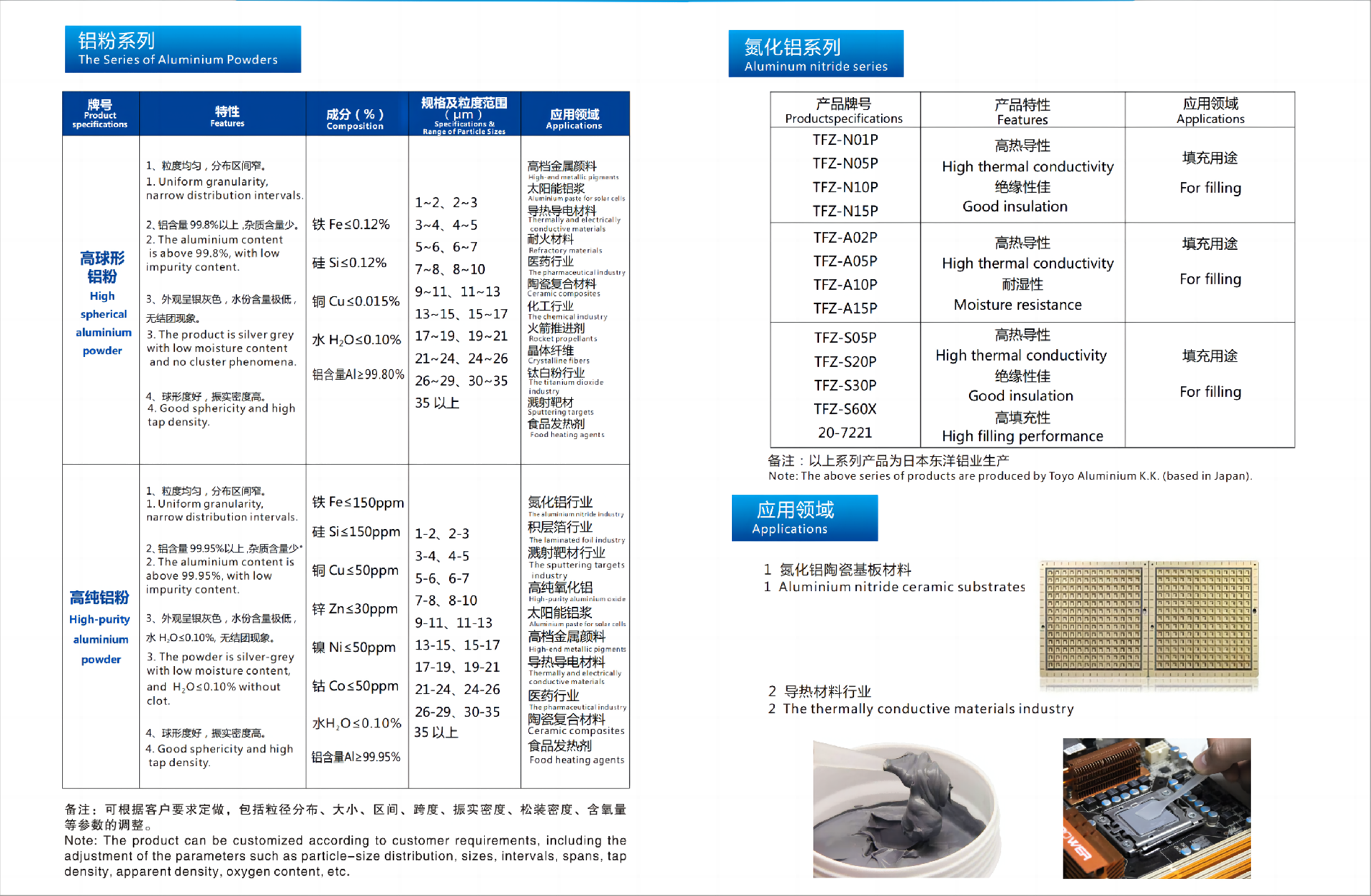 东洋铝业集团-吉唯信公司_05(1)(1).png